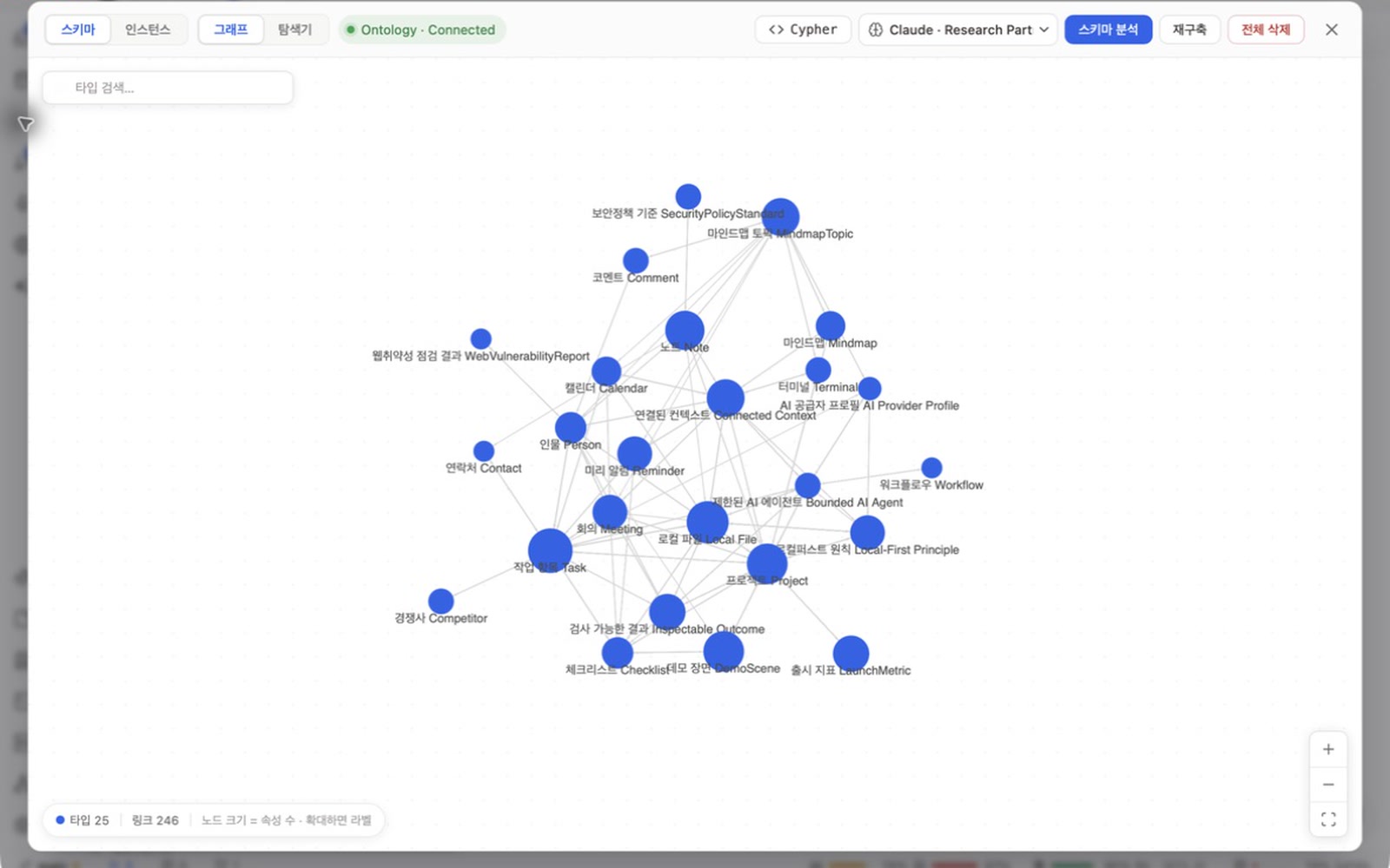 PYTHOS ontology explorer의 schema와 instance 분석 시작 화면